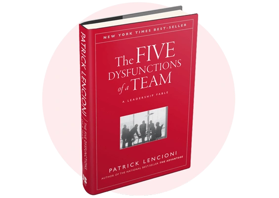 The Five Behaviors® model