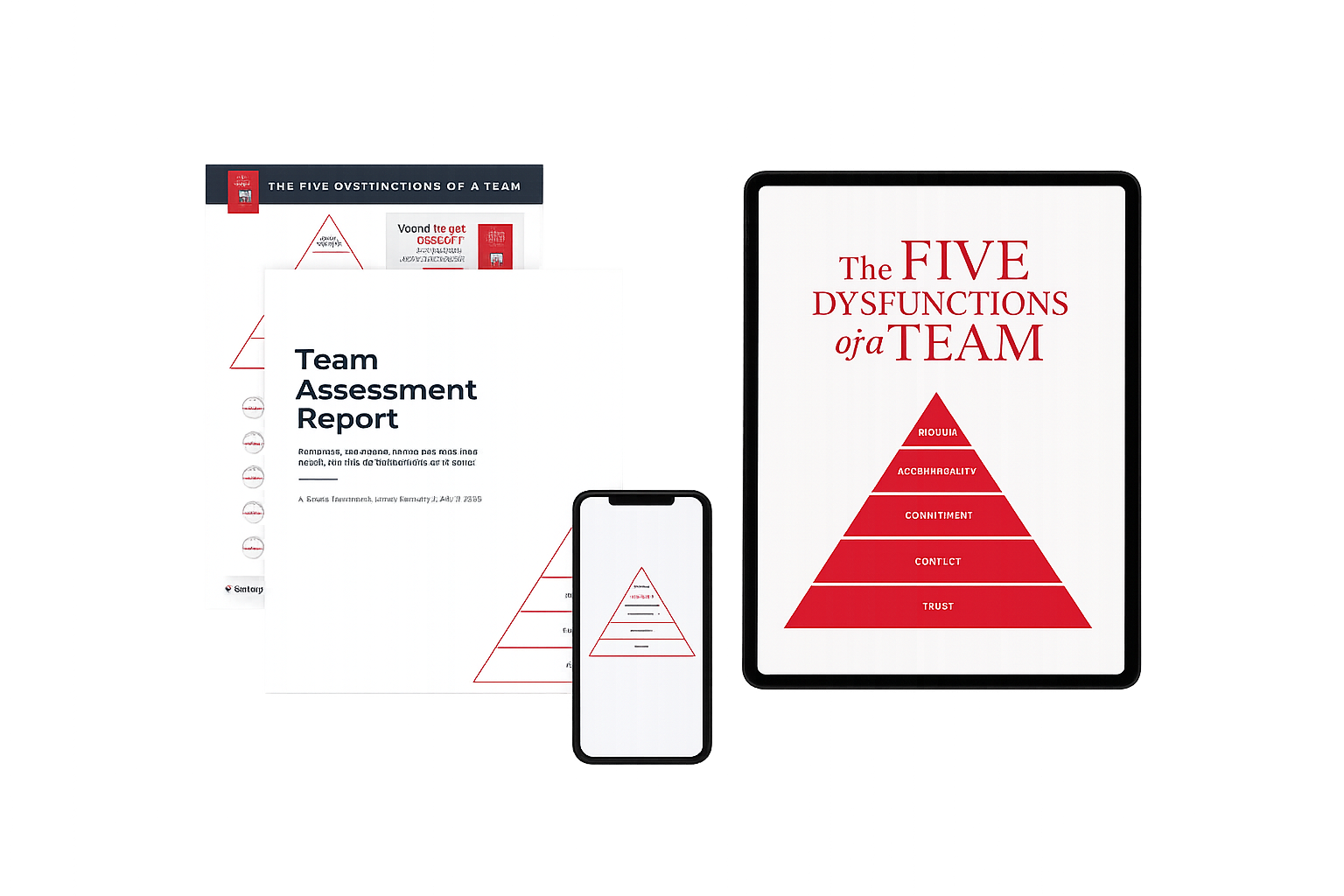 Five Behaviors Team Assessment Report shown on tablet and mobile devices