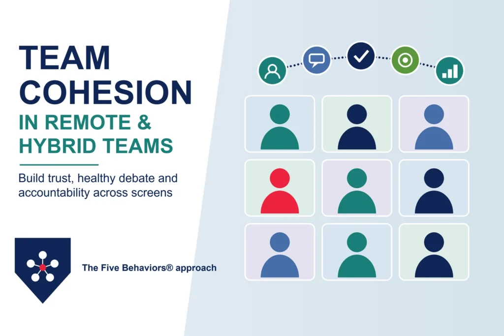 Remote and hybrid team on a video call with the five behaviours of team cohesion